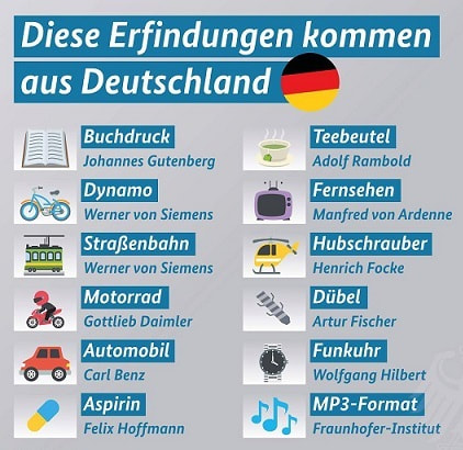 Things invented in Germany